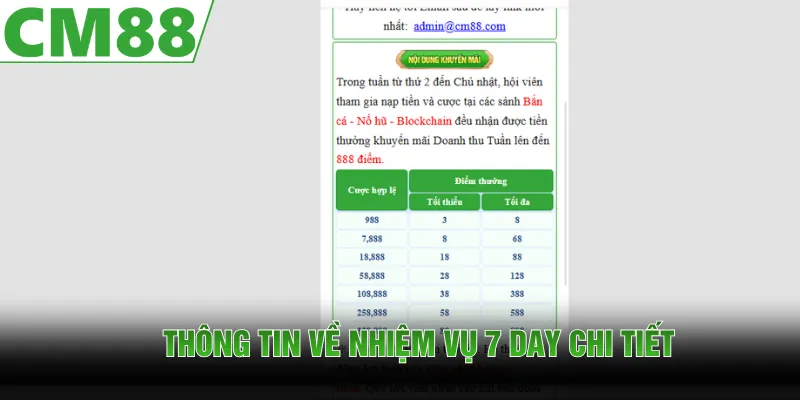 Thông tin sự kiện chi tiết